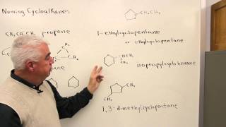 Naming Cycloalkanes [upl. by Verge]