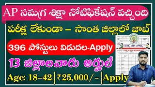 AP సమగ్ర శిక్షా Full నోటిఫికేషన్  Latest Jobs In Telugu AP Samagra Siksha Abhiyan Recruitment 2023 [upl. by Dnamron]