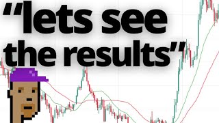 these are the results of my program that makes trading strategies [upl. by Toh]