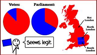 Why the UK Election Results are the Worst in History [upl. by Katerine]