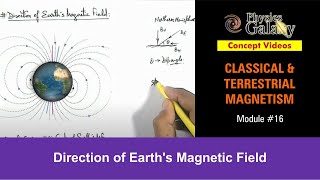 Class 12 Physics  Terrestrial Magnetism  16 Direction of Earths Magnetic Field  For JEE amp NEET [upl. by Dammahom]