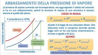 Proprietà chimicofisiche degli alogenoalcani [upl. by Thurber]