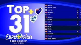 Eurovision 2024  Voting Simulation  Your Top 31 New🇦🇺🇬🇷 [upl. by Ataynek]