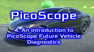 4 An introduction to PicoScope Future Vehicle Diagnostics [upl. by Murtha13]