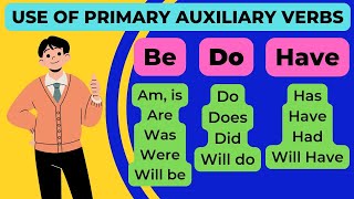 Primary Auxiliaries  BE DO HAVE as Helping Verbs  Explanation through Chart [upl. by Chee]