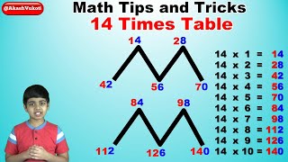 Learn 14 Times Multiplication Table  Easy and fast way to learn  Math Tips and Tricks [upl. by Finstad]