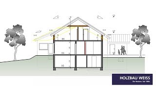 HOLZBAU WEISS  Aufstockung eines Bungalows [upl. by Jeramie]