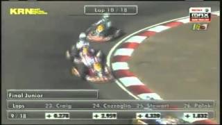 Rotax Max Challenge Grand Finals 2011  Final Junior [upl. by Roon305]