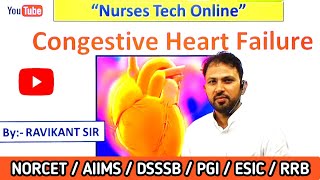 Understanding Congestive Heart Failure Causes Symptoms amp Treatment  Comprehensive Lecture 2023 [upl. by Siusan319]