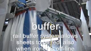 Automated sheet feeder [upl. by Shippee708]