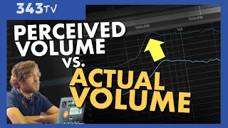 LOUDNESS Explained [upl. by Dincolo880]