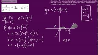 Further Pure 2 FP2 Inequalities 2 Solving Inequalities Edexcel Further maths AS and A2 [upl. by Nob]