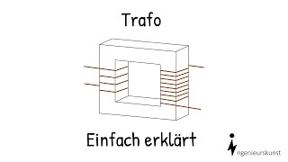 Wie funktioniert ein Transformator Einfache Erklärung  Aufbau und Funktion [upl. by Atnoek]