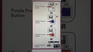 LiftMaster garage door opener programlearn button and RF frequency [upl. by Eedyaj]