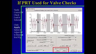 Echometer Total Well Management TWM Software Surface and Pump Card Reference [upl. by Terrie]