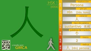 ¿Cómo se dice PERSONA en chino 人 HSK 1  Aprender chino [upl. by Nidya]