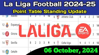 La Liga Point Table Update 06 October 2024  La Liga Football Point Table Update Today 06 Oct 2024 [upl. by Lsiel849]