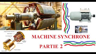 Machine synchrone alternateur cours 2 [upl. by Fax]