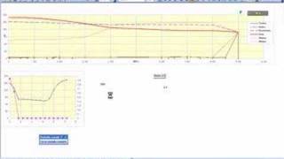 Golpe de Ariete Water Hammer [upl. by Alleuol]