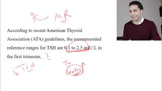 أمراض الغدة الدرقية quot10quot  Graves Disease Ophthalmopathy amp Myxedema [upl. by Nylirehs]