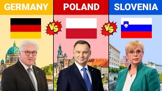 Germany Vs Poland Vs Slovenia  Country Comparison 2023  Versus Kingdom [upl. by Iharas]