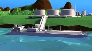 Liquified Natural Gas From Treatment To Transport  ExxonMobil [upl. by Ailgna513]