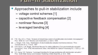 Design Principles Chapter 5 Electrostatic Actuation [upl. by Cutlip126]