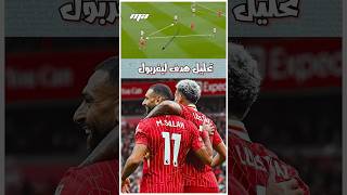 ضغط ليفربول العكسي ضد نمط الرجل الثالث 👀🔥 salah صلاح ليفربول liverpool premierleague [upl. by Llenram859]