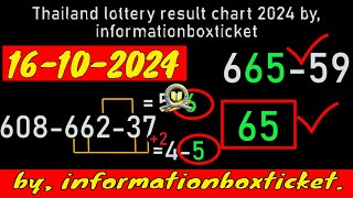 16102024 Thailand lottery result chart 2024 by informationboxticket [upl. by Silisav]