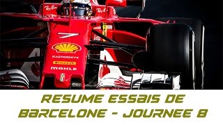 Résumé Essais de Barcelone  Journée 8  Formule 1 [upl. by Nnayllehs454]