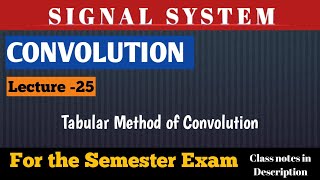 Tabular Method of Linear Convolution Discrete Convolution  SIGNAL SYSTEM amp DSP [upl. by Compton]