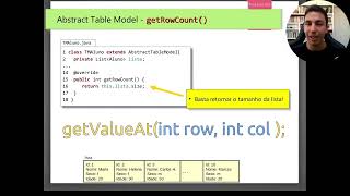 LPS02  JTable do jeito certo Abstract Table Model [upl. by Nohtahoj]