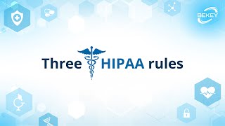 What is HIPAA and its three main rules [upl. by Parker]