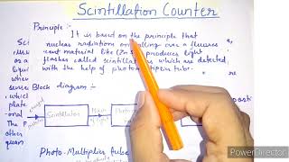 Scintillation CounterExperimental TechniquesPrinciple block diagram definition working [upl. by Nnyloj374]