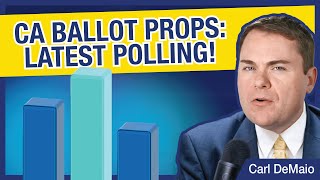 CA BALLOT PROPS – Latest Polling [upl. by Ecyt]