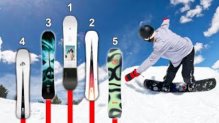 The 5 Most Popular Snowboards in the World [upl. by Lokim]