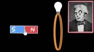 Faradays laws of Electromagnetic Induction and Lenzs Law  Video in Hindi  EduPoint [upl. by Leunas]