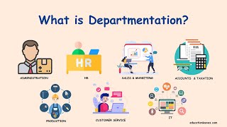 What is Departmentation  Departmentalization [upl. by Yentihw]