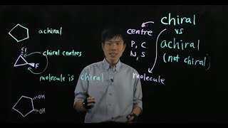 🌟 Chiral vs Achiral Molecules [upl. by Hennahane]