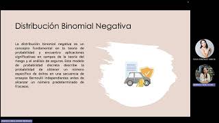 Distribucion Binomial Negativa [upl. by Garmaise]