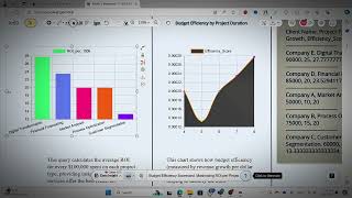 Data Analysis for Business Consultants  Boost Insights with Jeda AI [upl. by Aerised]