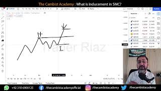 What is Inducement Part2  The Cambist Academy  Trader Riaz [upl. by Nicolau294]