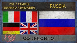 ITALIA FRANCIA GERMANIA REGNO UNITO vs RUSSIA  Potenza Militare 2018 [upl. by Yarvis156]