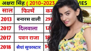 Akshara Singh 2007–2023 all movie list  Akshara Singh movies list aksharasingh bhojpurimovie [upl. by Clem]