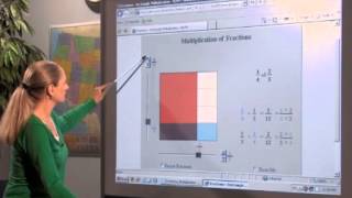 How to Teach Multiplication of Fractions [upl. by Nerw270]