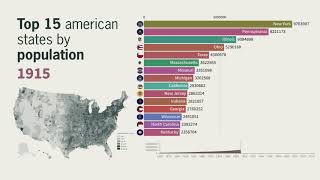 Top 15 US States by Population  18002020 [upl. by Eitak125]