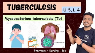 Tuberculosis  tuberculosis Pathophysiology  tuberculosis depth of biology  tuberculosis Nursing [upl. by Edgard981]