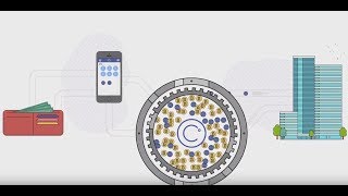 Celsius Network Corporate Video [upl. by Annoled]