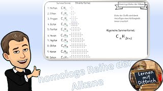 Homologe Reihe der Alkane [upl. by Tesler]