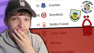 MY FINAL PREMIER LEAGUE RELEGATION PREDICTIONS 2324 [upl. by Ailugram]